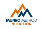 Munro Nutrition Logo